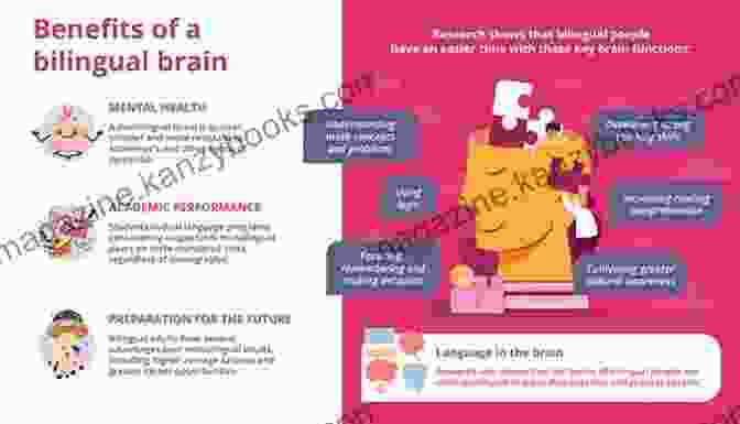 A Graph Illustrating The Cognitive Benefits Of Bilingualism, Showing Enhanced Executive Function In Bilingual Children The Fabulous Lost And Found And The Little Slovak Mouse: Heartwarming Fun Bilingual English Slovak For Kids