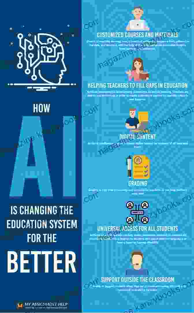 An Illuminating Infographic Showcasing The Journey Of Learning And Its Impact On Knowledge Acquisition And Application Human Behavior Learning And Transfer