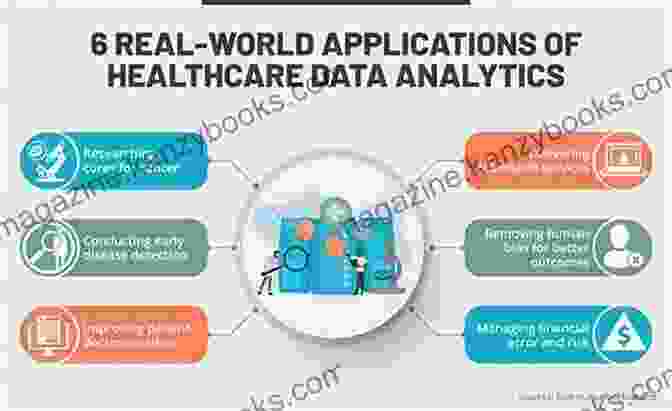 Clinical Management Methods And Applications Absolute Risk: Methods And Applications In Clinical Management And Public Health (Chapman Hall/CRC Monographs On Statistics And Applied Probability 154)