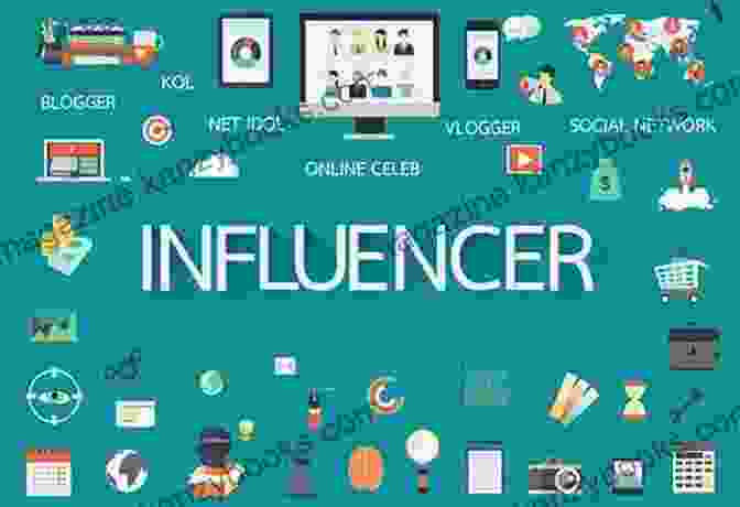 Complete Guide To Building Your Brand And Becoming An Expert Influencer Social Media Marketing 2024: A Complete Guide To How To Build Your Brand And Become An Expert Influencer Trough Social Media Marketing On Instagram Facebook And You Tube 2 In 1