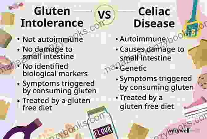 Diagram Illustrating The Effects Of Gluten Intolerance On The Digestive System Artisanal Gluten Free Cupcakes: 50 Enticing Recipes To Satisfy Every Cupcake Craving (No Gluten No Problem)