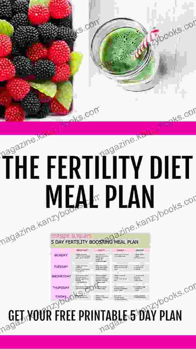 Diet And Nutrition For Infertility Development Of In Vitro Maturation For Human Oocytes: Natural And Mild Approaches To Clinical Infertility Treatment