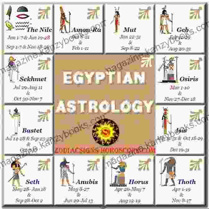 Egyptian Astrology Chart From The Pre Flood Era The Pre Flood Origins Of Astrology