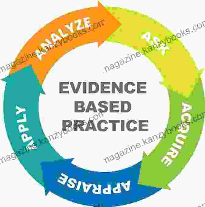 Evidence Based Approaches In Clinical Management And Public Health Absolute Risk: Methods And Applications In Clinical Management And Public Health (Chapman Hall/CRC Monographs On Statistics And Applied Probability 154)