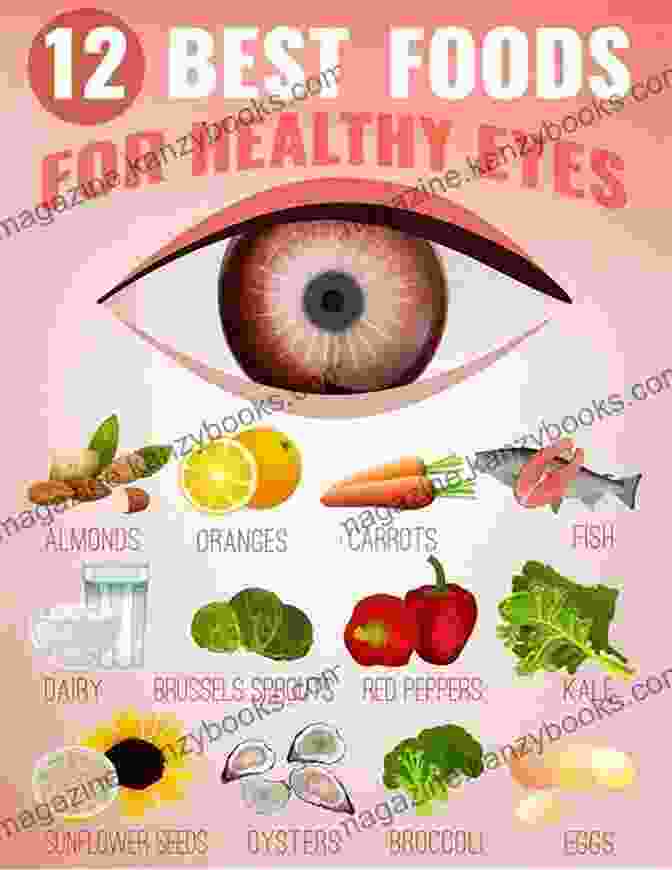 Healthy Fruits And Vegetables For Eye Health Effective Ways To Improve Eyesight Naturally