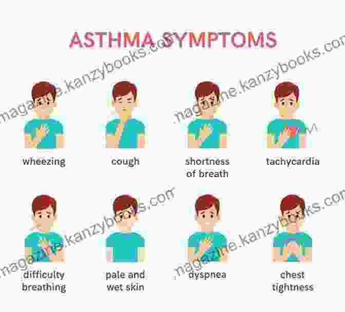 Image Depicting Common Symptoms Of Asthma, Such As Wheezing, Coughing, And Shortness Of Breath. A Simple Guide To Asthma And Lung Diseases (A Simple Guide To Medical Conditions)