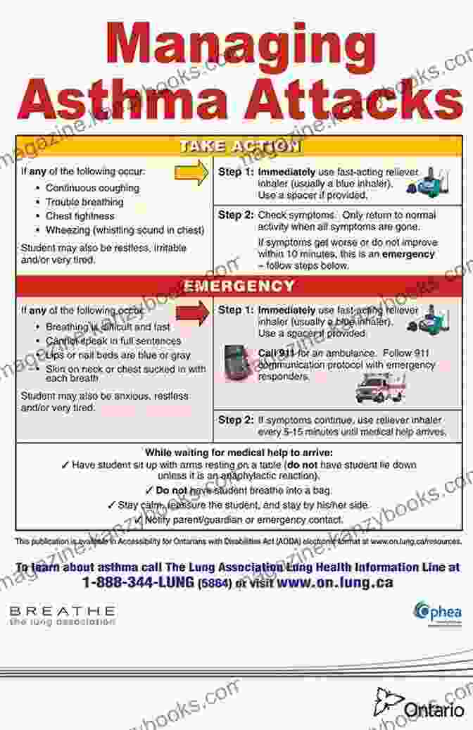 Image Depicting Strategies For Preventing And Managing Asthma And Lung Diseases, Such As Avoiding Triggers, Exercising Regularly, And Maintaining A Healthy Weight. A Simple Guide To Asthma And Lung Diseases (A Simple Guide To Medical Conditions)