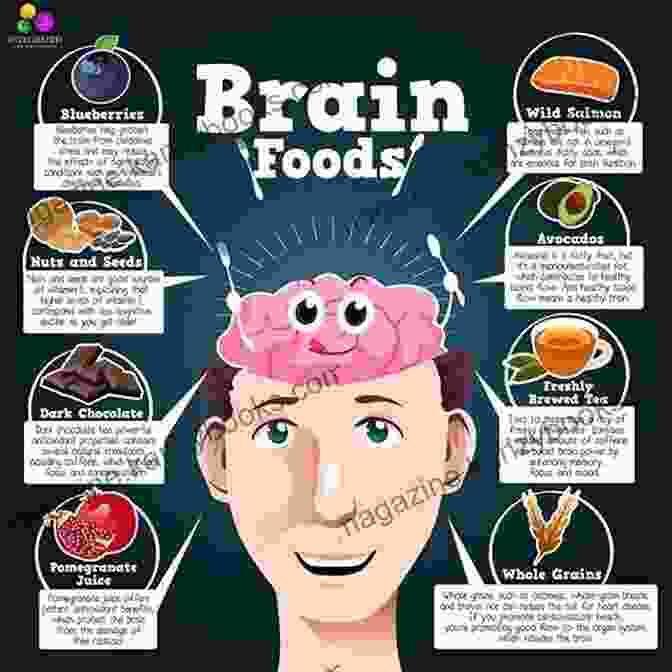 Image Illustrating Dietary Strategies For Enhanced Cognition Summary Study Guide Brain Food: The Surprising Science Of Eating For Cognitive Power