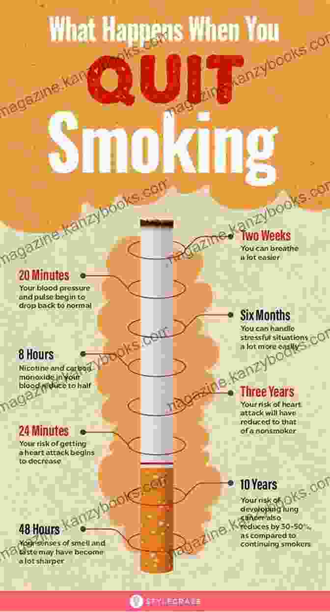 Image Of A Person Embracing A Smoke Free Life The Smoke Whisperer Quit Smoking Concept: Your 50 Day Quit Smoking Plan