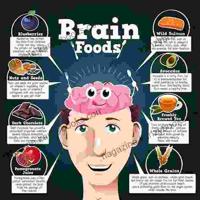 Image Of Various Brain Boosting Foods, Such As Leafy Greens, Berries, And Nuts. The Hypothyroid Writer: Seven Daily Habits That Will Heal Your Brain Feed Your Creative Genius And Help You Write Like Never Before