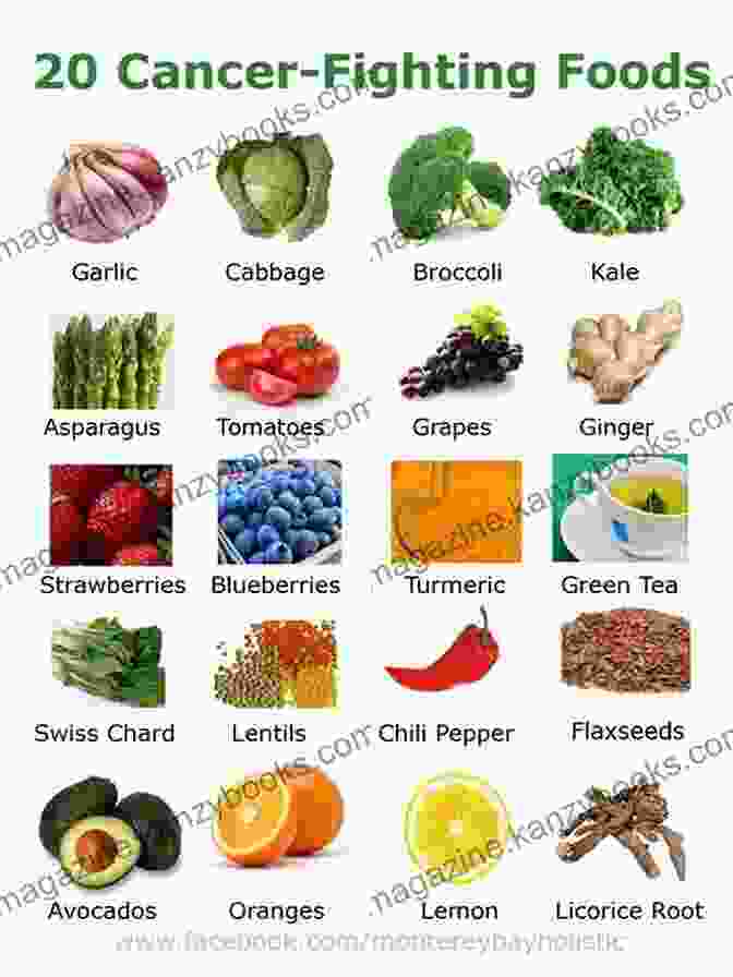 Infographic From The Cancer Lifeline Cookbook Showcasing Cancer Fighting Foods The Cancer Lifeline Cookbook Kimberly Mathai