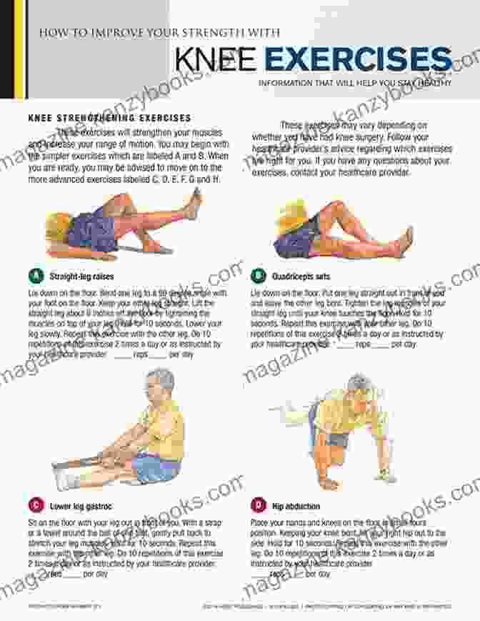 Knee Exercises For Injury Prevention And Performance Optimization PreHab Exercise For Soft Tissue Therapy: Exercises To Improve Flexibility Range Of Motion And Overall Mobility