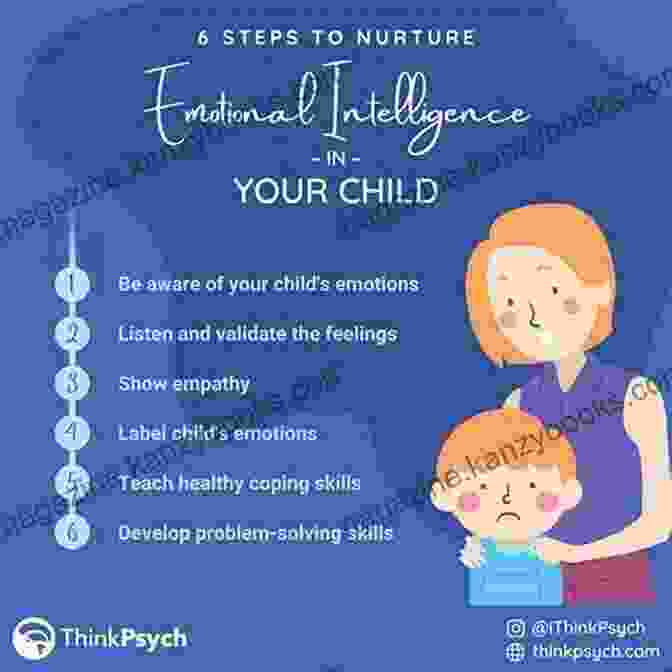 Nurturing Your Emotional Intelligence Doctor S Free Download S: A Guide For Helping Modern Women Reclaim Their Femininity For Good