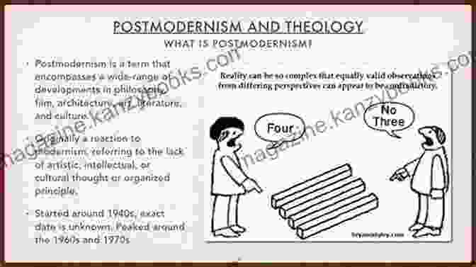 Religion In The Postmodern Context Integral Spirituality: A Startling New Role For Religion In The Modern And Postmodern World