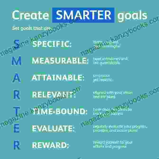 Setting SMART Goals For Personal Growth You Own It Now Grow It : 25 Powerful Relationship Skills Effective Entrepreneurs Use To Grow Successful Businesses