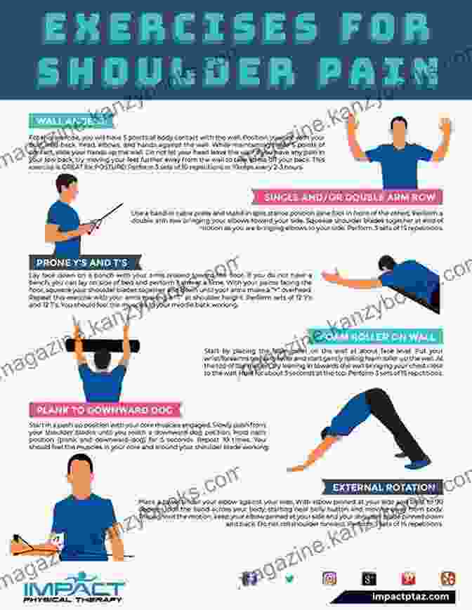 Shoulder Exercises For Injury Prevention And Performance Optimization PreHab Exercise For Soft Tissue Therapy: Exercises To Improve Flexibility Range Of Motion And Overall Mobility