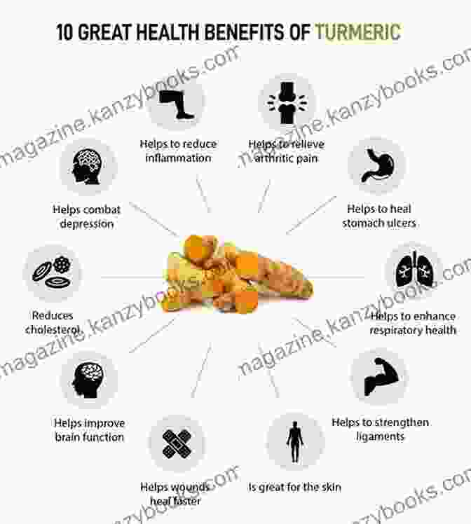 Turmeric Effects On The Human Body Turmeric Effects On The Human Body: Curcumin The Current State Of Science