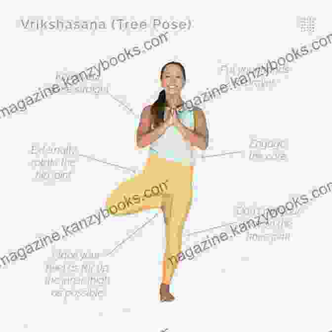 Vriksasana (Tree Pose) Anatomy For Vinyasa Flow And Standing Poses: Yoga Mat Companion 1