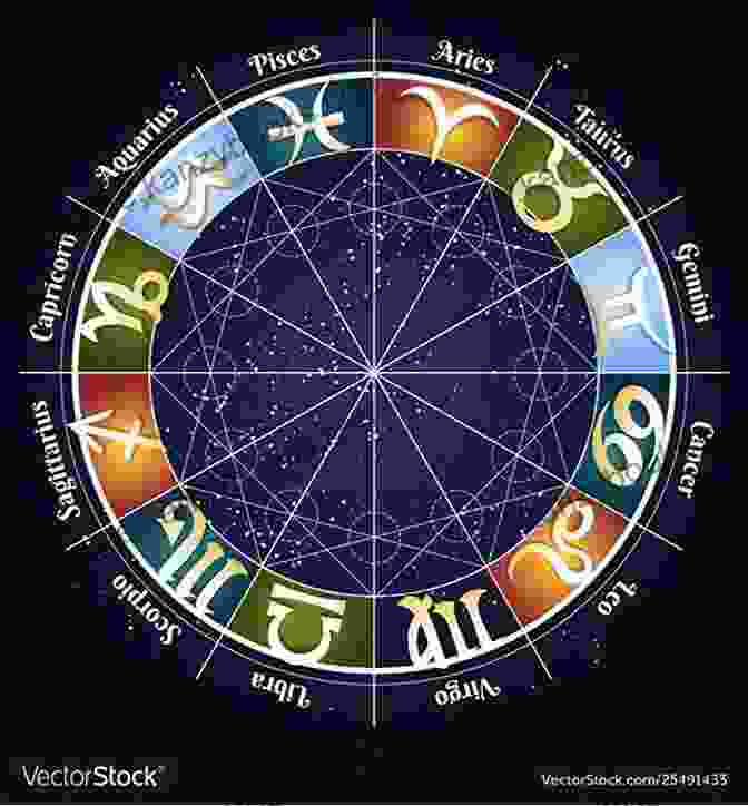 Zodiac Wheel With Astrological Signs What S Your Sign?: A Guide To Astrology For The Cosmically Curious