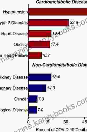 Hypoglycemia in Diabetes: Pathophysiology Prevalence and Prevention