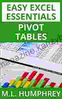 Pivot Tables (Easy Excel Essentials)