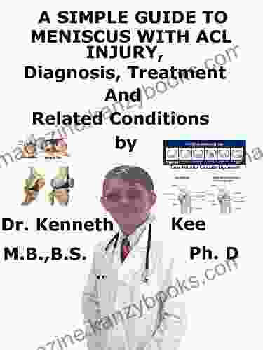 A Simple Guide To Meniscus With ACL Injury Diagnosis Treatment And Related Conditions