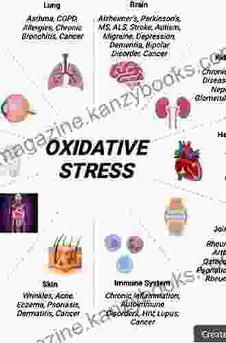 Vitamin D: Oxidative Stress Immunity And Aging (Oxidative Stress And Disease)